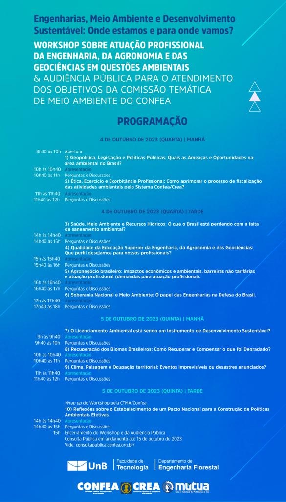 Atuação Profissional da Engenharia, da Agronomia e das Geociências em Questões Ambientais