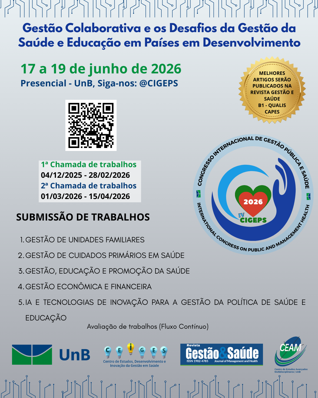 IV CIGEPS 2025