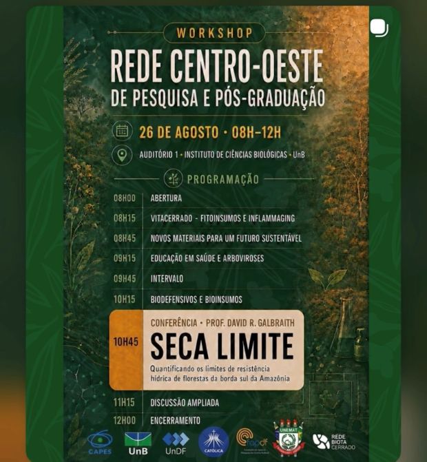 Workshop da Rede Centro-Oeste de Pesquisa e Pós-Graduação