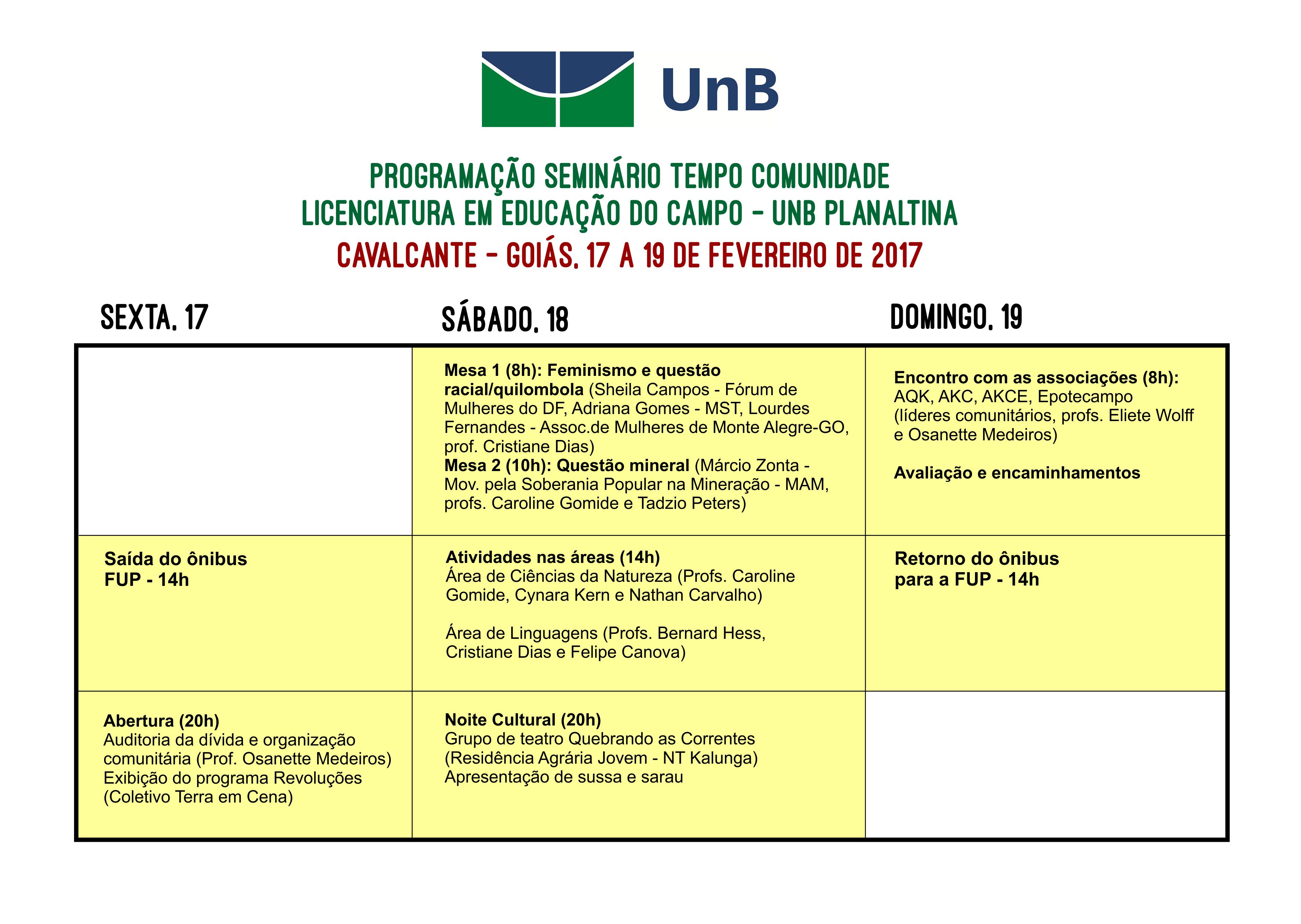Seminário Tempo Comunidade