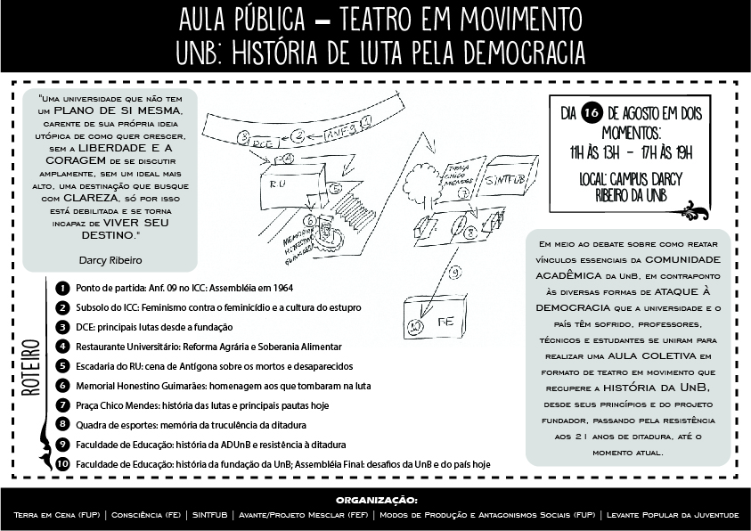 Teatro e m Movimento: História de luta pela democracia